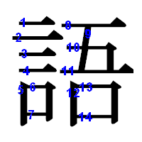 Kanji 8A9E.PNG