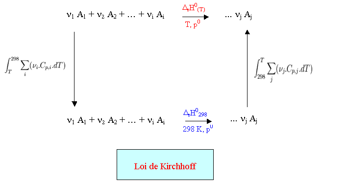 Loi kirchhoff3.gif
