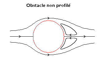 Obstacle non profile.png