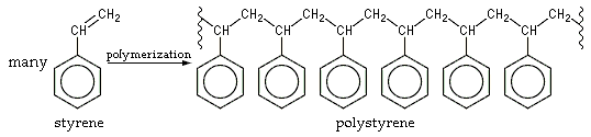 Polystyrene formation.PNG