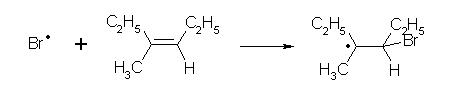 Addition du radical brome sur le 3-méthylhex-3ène