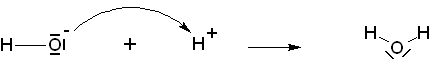Réactionhydroxyproton.PNG