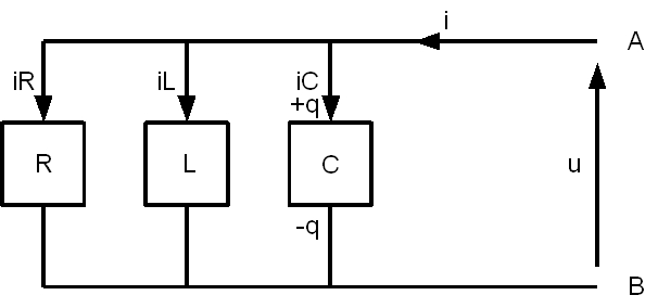 Schema circuit RLC parallele3.jpg