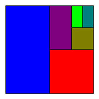 Un carré est une représentation graphique du calcul de la somme des puissance de 2