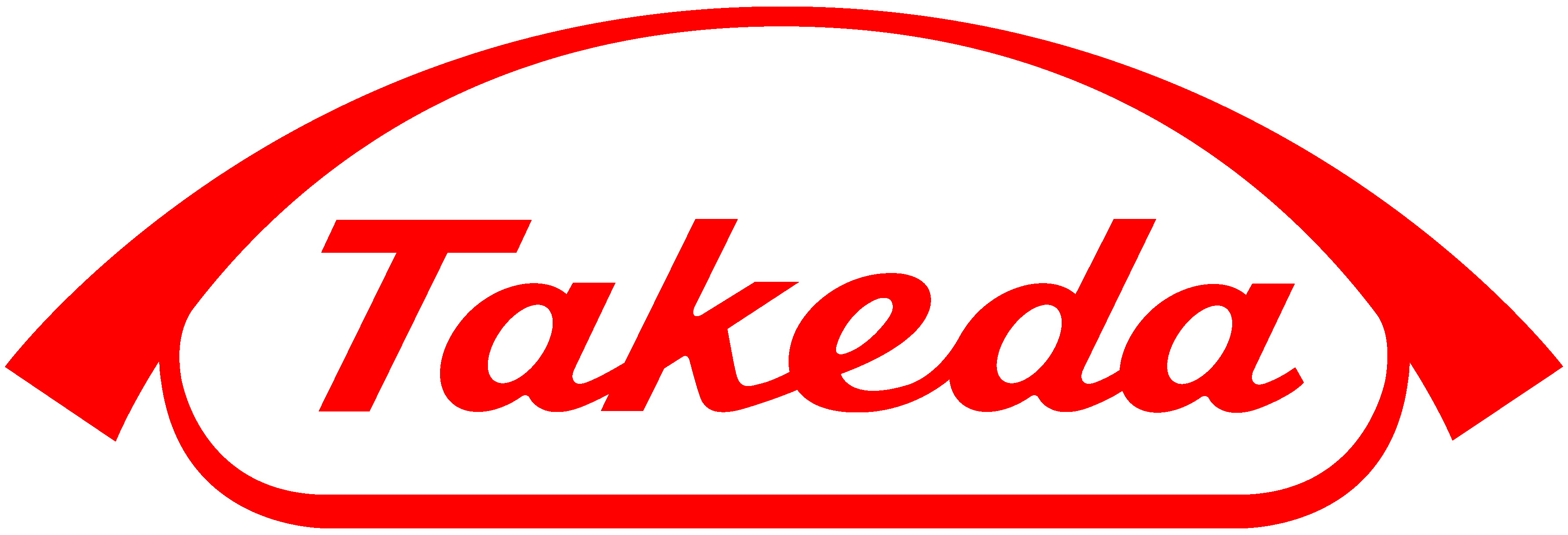 Logo de Takeda Pharmaceutical Company