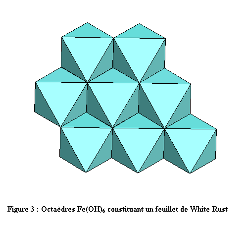 octaèdres Fe(OH)6 formant un feuillet de rouille blanche