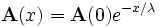 \mathbf{A}(x)=\mathbf{A}(0)e^{-x/\lambda}