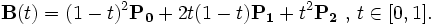 \mathbf{B}(t) = (1 - t)^{2}\mathbf{P_0} + 2t(1 - t)\mathbf{P_1} + t^{2}\mathbf{P_2} \mbox{ , } t \in [0,1].