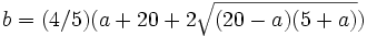 b = (4/5)(a+20+2\sqrt{(20-a)(5+a)})