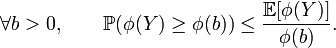 \forall b >0,\qquad \mathbb P(\phi(Y)\geq \phi(b))\leq\frac{\mathbb{E}[\phi(Y)]}{\phi(b)}. 