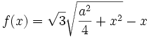 f(x) = \sqrt{3}\sqrt{\frac{a^2}{4} + x^2} - x