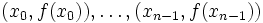 (x_0, f(x_0)),\ldots,(x_{n-1}, f(x_{n-1}))
