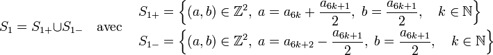 S_1 = S_{1+}\cup S_{1-}  \quad\text{avec}\quad \begin{align}
S_{1+} & = \left\{(a,b) \in \mathbb Z^2,\; a = a_{6k} + \frac {a_{6k+1}}2 ,\; b = \frac {a_{6k+1}}2 ,\quad k \in \mathbb N \right\} \\
S_{1-} & =  \left\{(a,b) \in \mathbb Z^2,\; a = a_{6k+2} - \frac {a_{6k+1}}2 ,\; b = \frac {a_{6k+1}}2 ,\quad k \in \mathbb N \right\} \end{align}