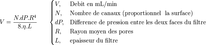 V=\frac{N.dP.R^4}{8.\eta.L} \qquad \begin{cases} V, & \text{Debit en mL/min} \\ N, & \text{Nombre de canaux (proportionnel à la surface)} \\ dP, & \text{Difference de pression entre les deux faces du filtre} \\ R, & \text{Rayon moyen des pores} \\ L, & \text{epaisseur du filtre}\end{cases}