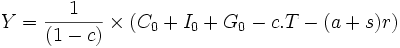 Y=\frac{1}{(1-c)}\times(C_0+I_0+G_0-c.T-(a+s)r)\,