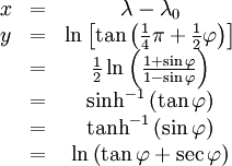 
\begin{matrix}
x &=& \lambda - \lambda_0
\\ y &=& \ln \left[ \tan \left( \frac {1} {4} \pi + \frac {1} {2} \varphi \right) \right]
\\ \ & =& \frac {1} {2} \ln \left( \frac {1 + \sin \varphi} {1 - \sin \varphi} \right)
\\ \ & =& \sinh^{-1} \left( \tan \varphi \right)
\\ \ & =& \tanh^{-1} \left( \sin \varphi \right)
\\ \ & =& \ln \left( \tan \varphi + \sec \varphi \right)
\end{matrix}
