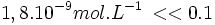 1,8.10^{-9} mol.L^{-1}\,<< 0.1